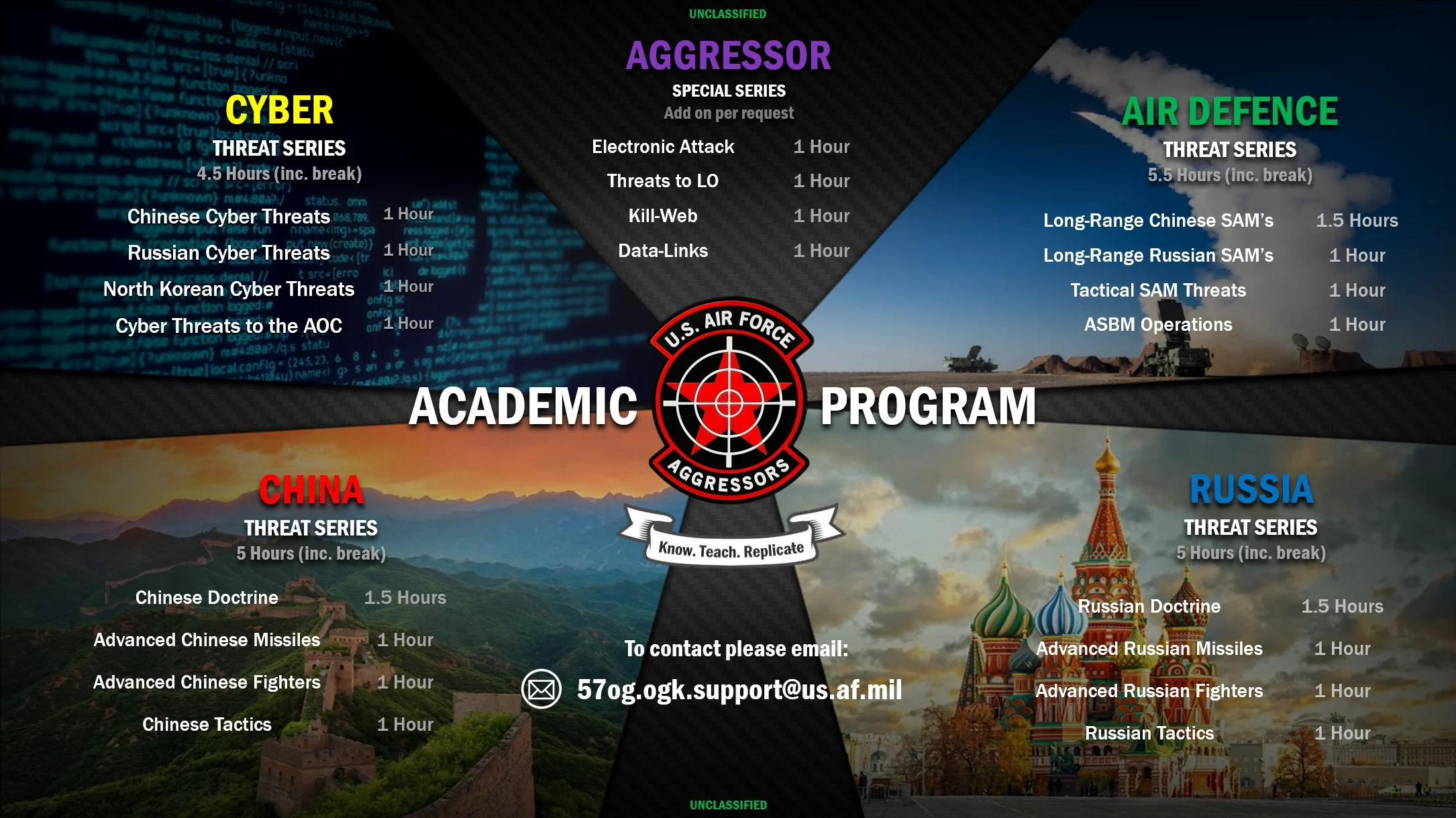 AGGRESSORS